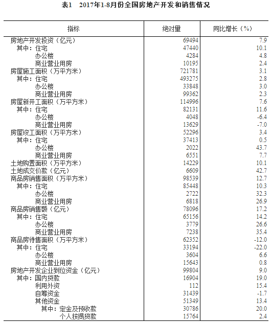 解析2017年中国最新国策，全面现代化的战略蓝图