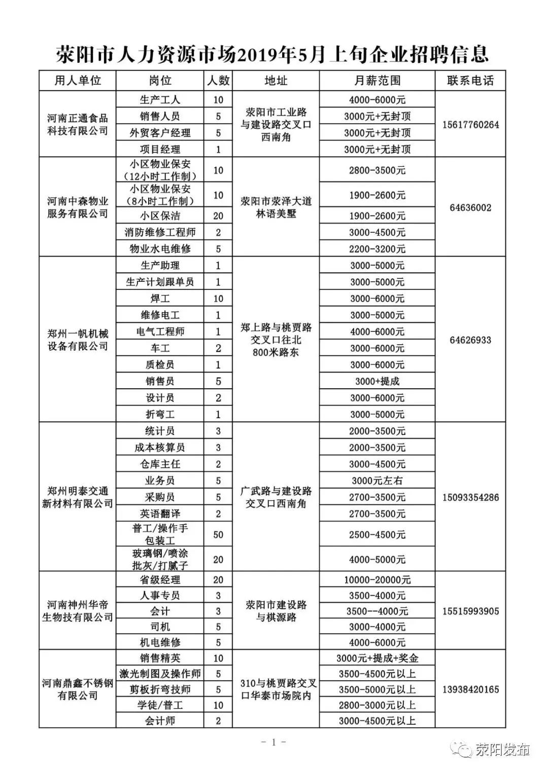 荥阳全新普工8小时工作制，重塑生活与工作平衡新篇章