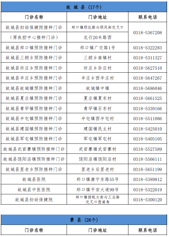 淮北失信老赖名单曝光，揭示失信行为的严重后果