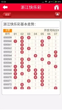 狂爵 第4页