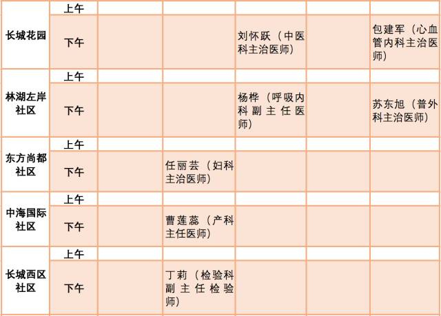 最新恋老社区列表，探寻成熟魅力的新领地