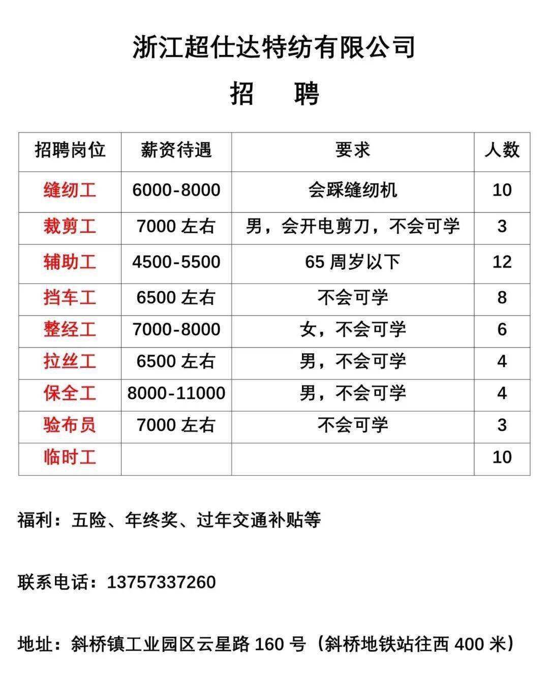 郑州裁刀师傅招聘启事，技术人才的渴求与职业机遇