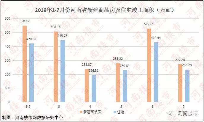 河南省汝南县最新房价走势分析