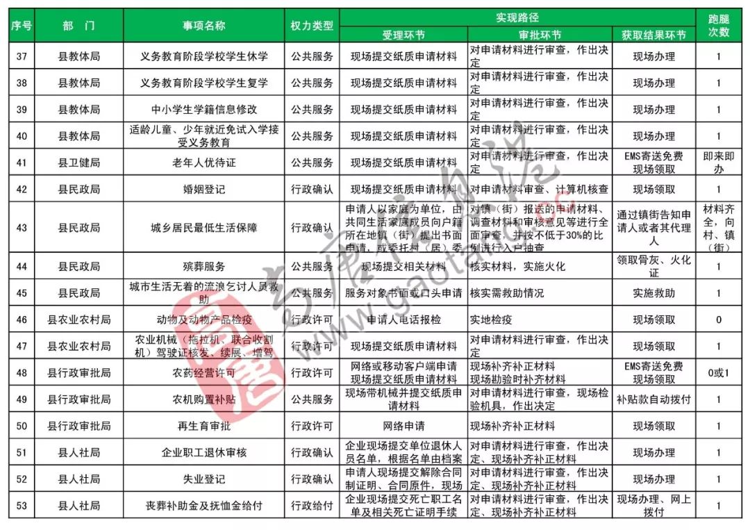 高唐最新招工招聘信息及其社会影响分析