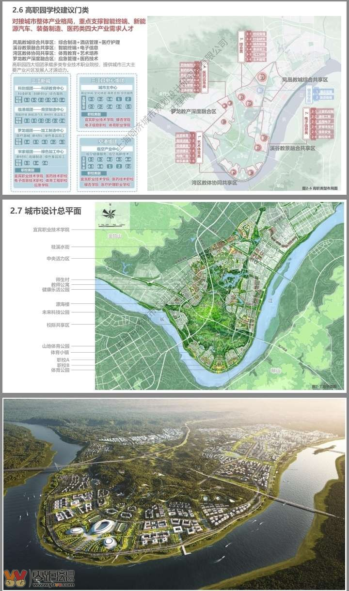 南溪城区最新规划，塑造未来城市蓝图