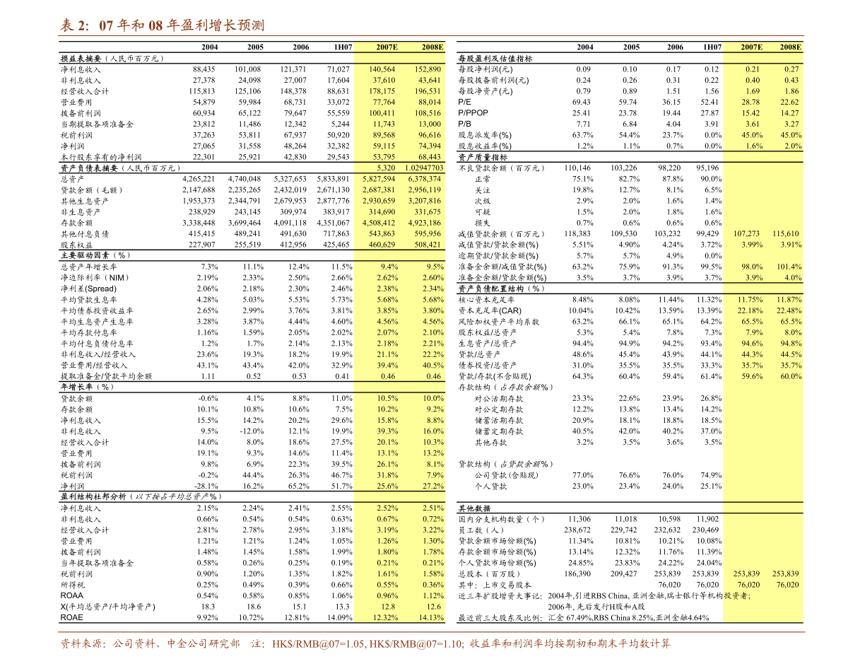 钢材市场最新行情深度解析