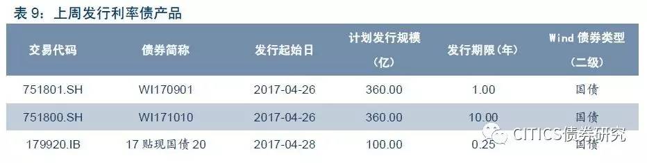 工行利率调整公告揭秘，最新动态及其市场影响分析（XXXX年）