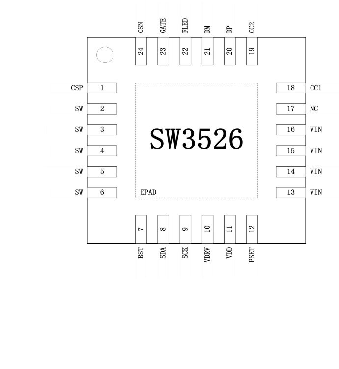 SW283下载的深度解析