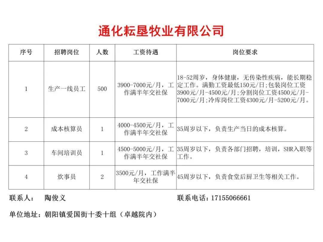 敦化最新招聘动态2017