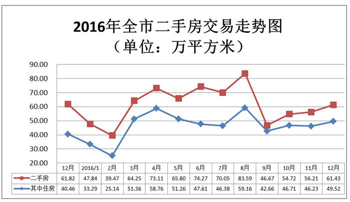 瑞安房价最新分析与展望，探寻最便宜购房机遇