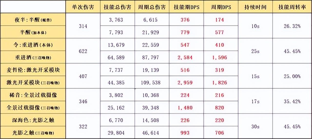 2024年11月 第11页