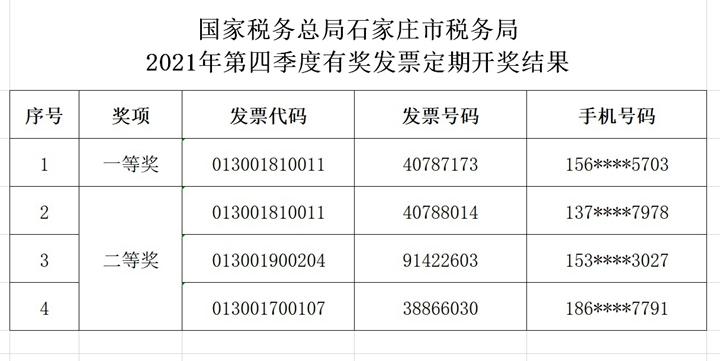 奖票宝，数字时代的彩票管理创新工具下载