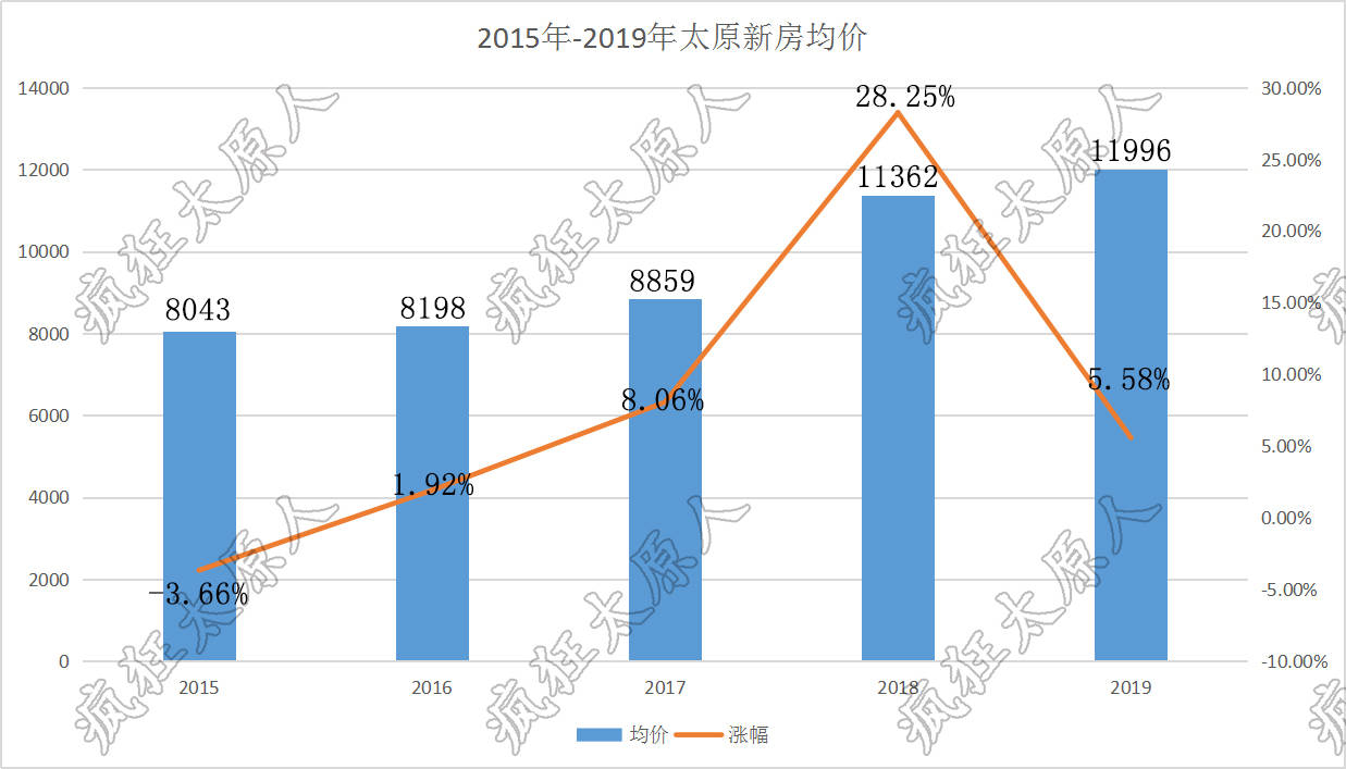 2024年12月1日 第28页