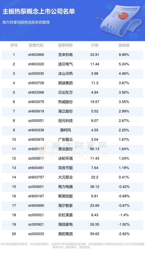 002513最新消息全面解析