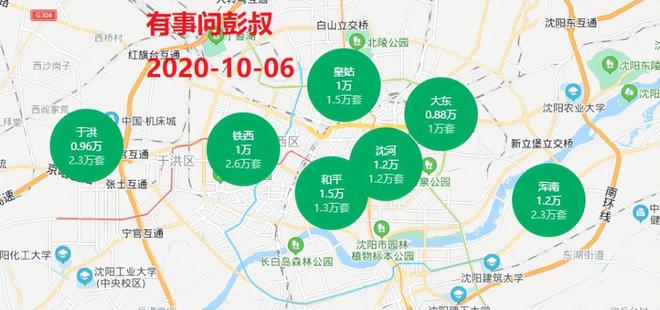 沈阳房价最新走势分析