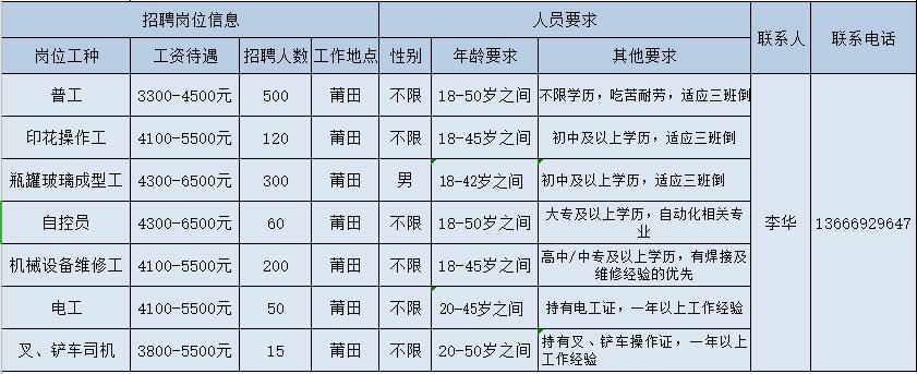 金利最新招聘启幕，携手人才，共创辉煌未来