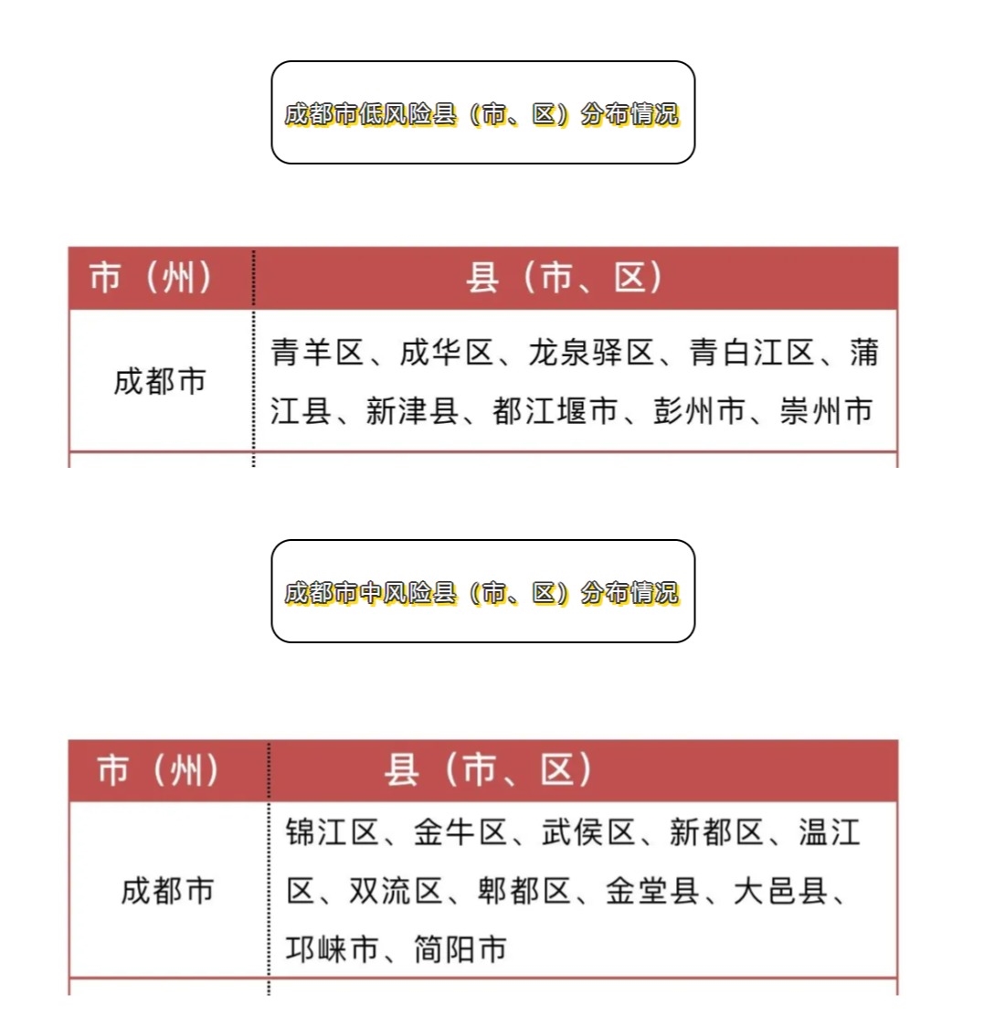 四川疫情最新动态，全力应对，守护家园安全