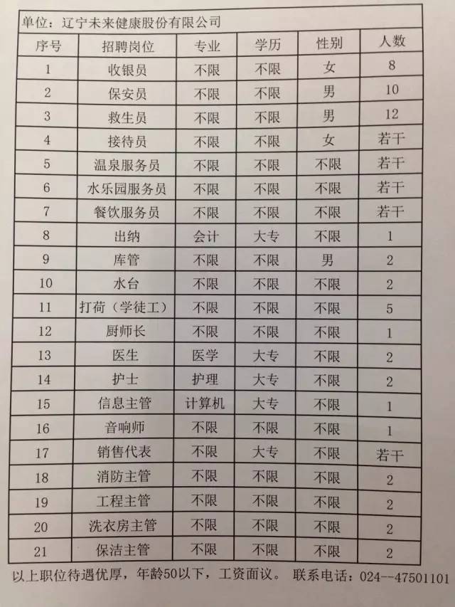 延庆最新招聘信息总览