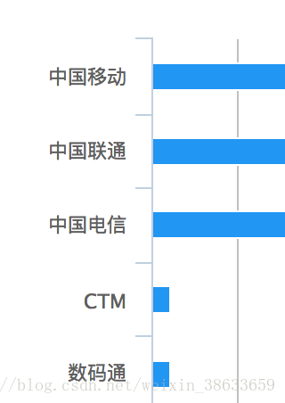 2024澳门免费精准6肖,数据驱动分析解析_GT75.671