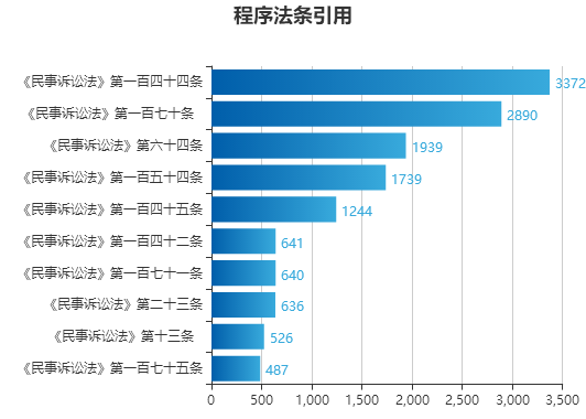 新澳门芳草地内部资料精准大全,实地验证数据计划_苹果款94.530