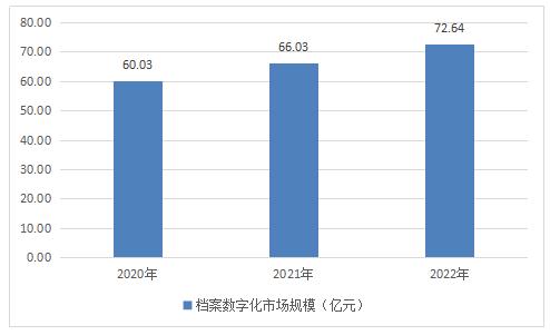 2024年正版资料免费大全最新版本亮点优势和亮点,实地分析数据设计_影像版65.139