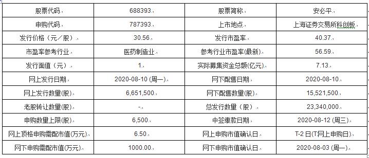 014975cm港澳开奖结果查询今天,详细数据解释定义_GT65.532