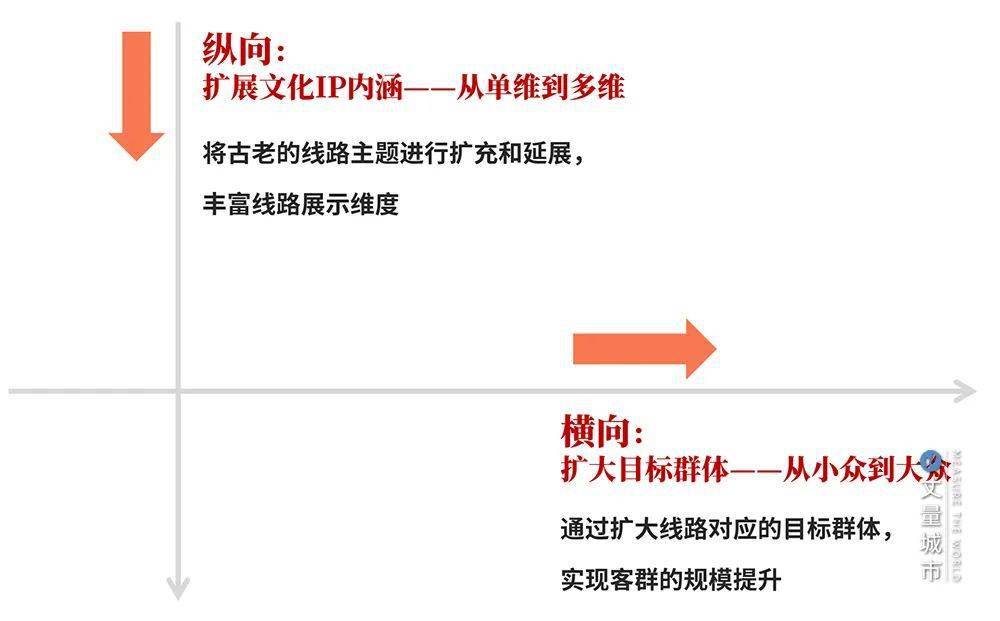 2024年正版资料大全,平衡性策略实施指导_T53.832