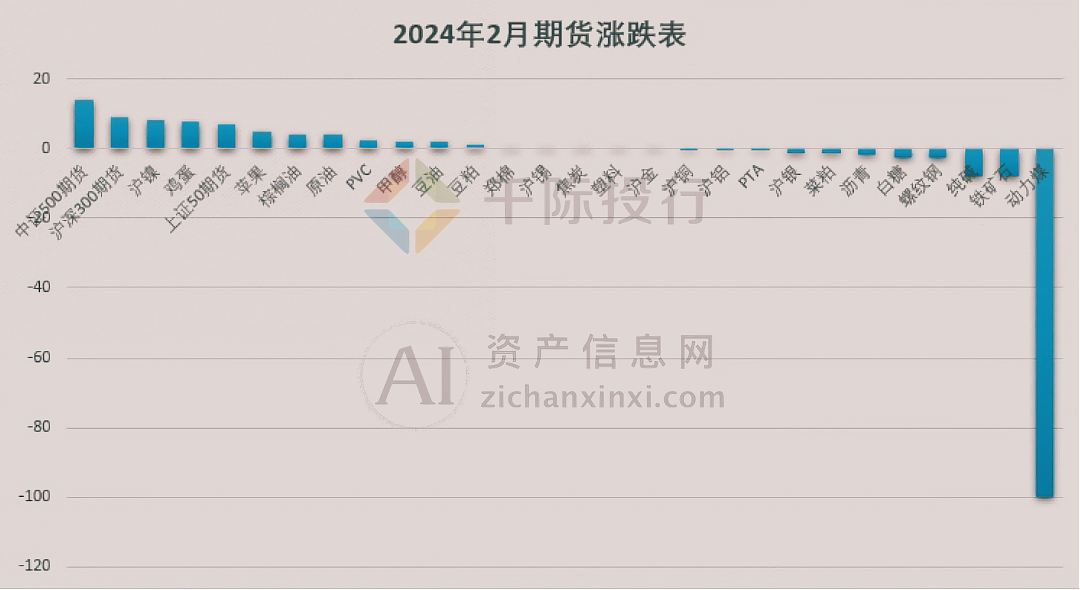 澳门开什么奖2024年,最新解答方案_苹果42.968