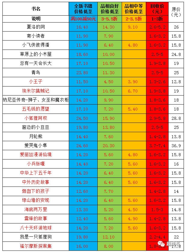 新澳门二四六天天彩,综合计划评估说明_创意版57.246