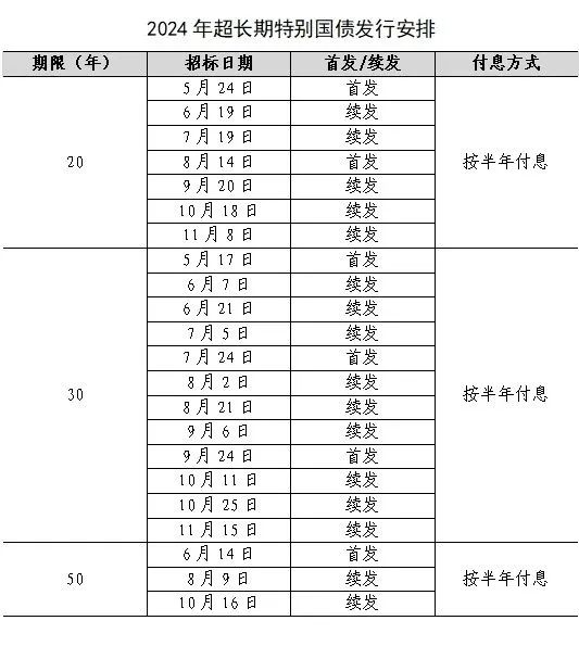 2024澳门最新开奖,收益成语分析落实_FHD85.681