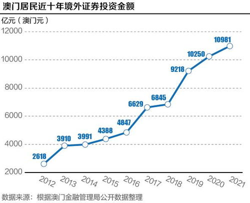 新澳2024今晚开奖结果,市场趋势方案实施_安卓18.323