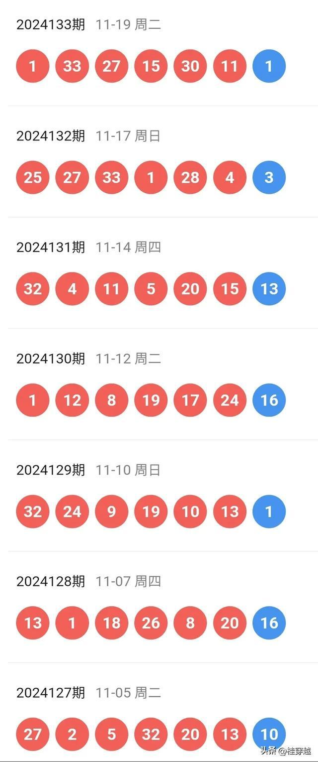 2024年新澳门天天彩开奖号码,定性说明评估_粉丝款40.139