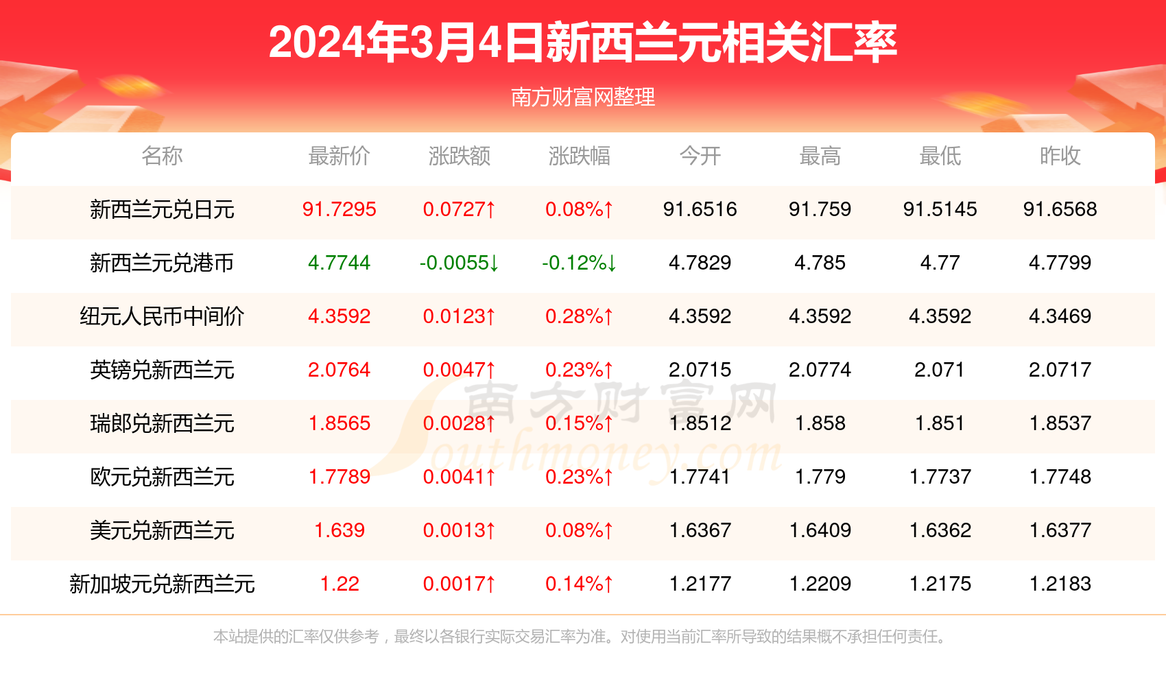 2024年正版免费资料最新版本,整体讲解规划_RX版12.250