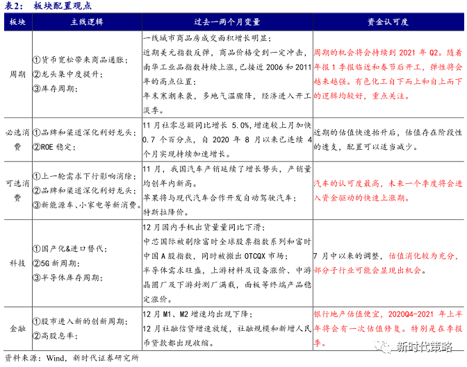 新澳门四肖三肖必开精准,优选方案解析说明_R版14.476