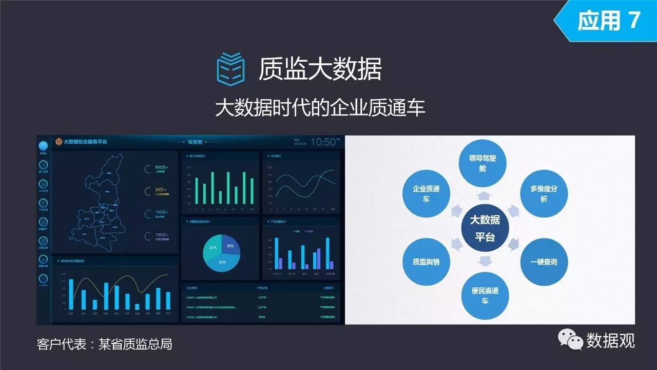 新澳六叔精准资料大全,深度数据解析应用_至尊版70.233