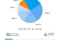 新奥门开奖记录,实地执行数据分析_Chromebook27.395