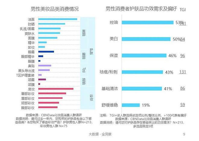 2024新澳天天彩免费资料,全面数据解析说明_领航款92.337