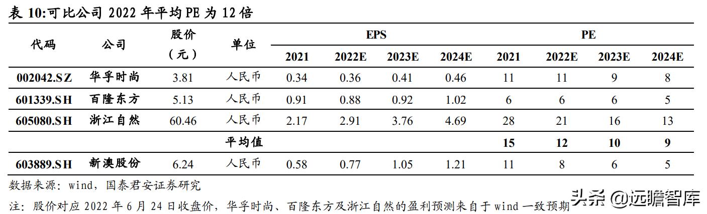 2024新澳精准免费资料,可靠性执行方案_体验版60.144