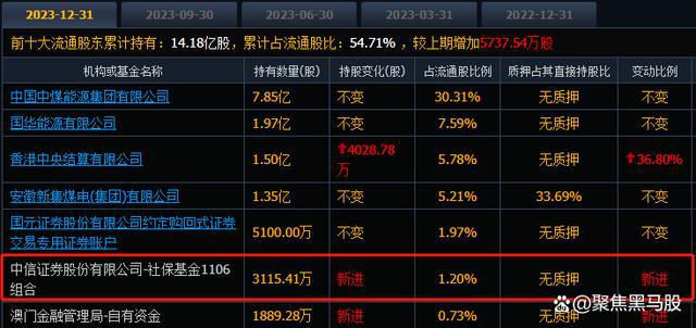 2024天天彩正版资料大全,资源整合策略实施_苹果版56.100