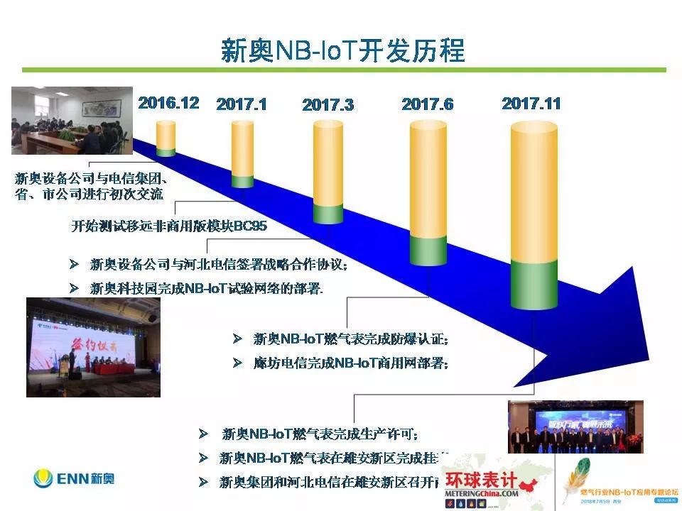 红尘灬有你 第3页