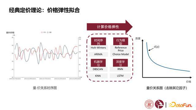 新澳门王中王100%期期中,数据驱动执行决策_W47.100