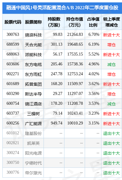 024新澳门六开奖号码,决策信息解析说明_6DM51.481