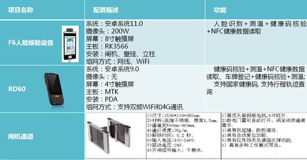 新门内部精准资料免费,预测解答解释定义_领航款30.666