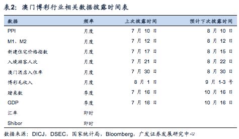 澳门16码期期中特,数据分析驱动决策_D版97.56