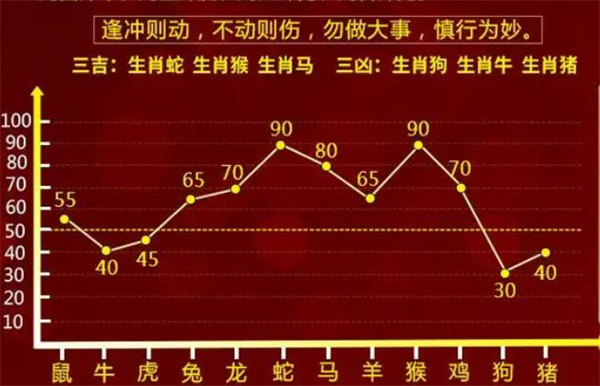 今天一肖一码必中,数据驱动执行方案_Advance78.765