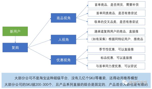 精准马料资料免费大全,深层执行数据策略_超级版51.48