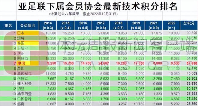 多元业务体系 第190页