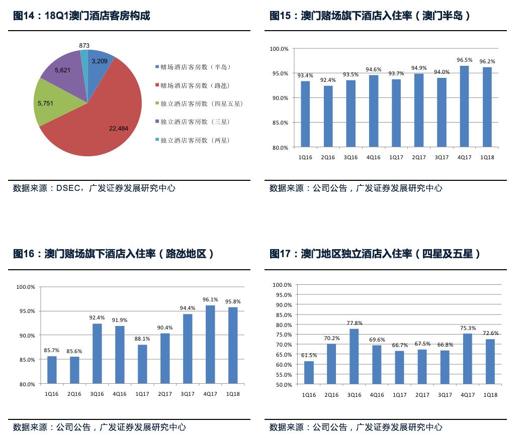 广东八二站资料,实际解析数据_set80.513