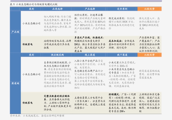 2024新奥历史开奖结果查询澳门六,专家解读说明_T29.920