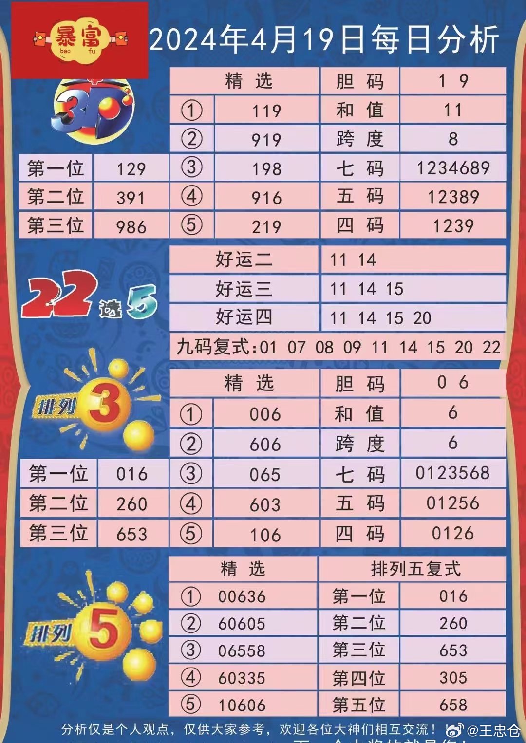 0149330查询,澳彩资料下载平台,快速解答策略实施_3K158.703